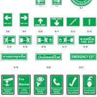 ป้ายชนิดต่างๆ